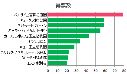 graph.gif